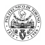 Politecnico di Torino